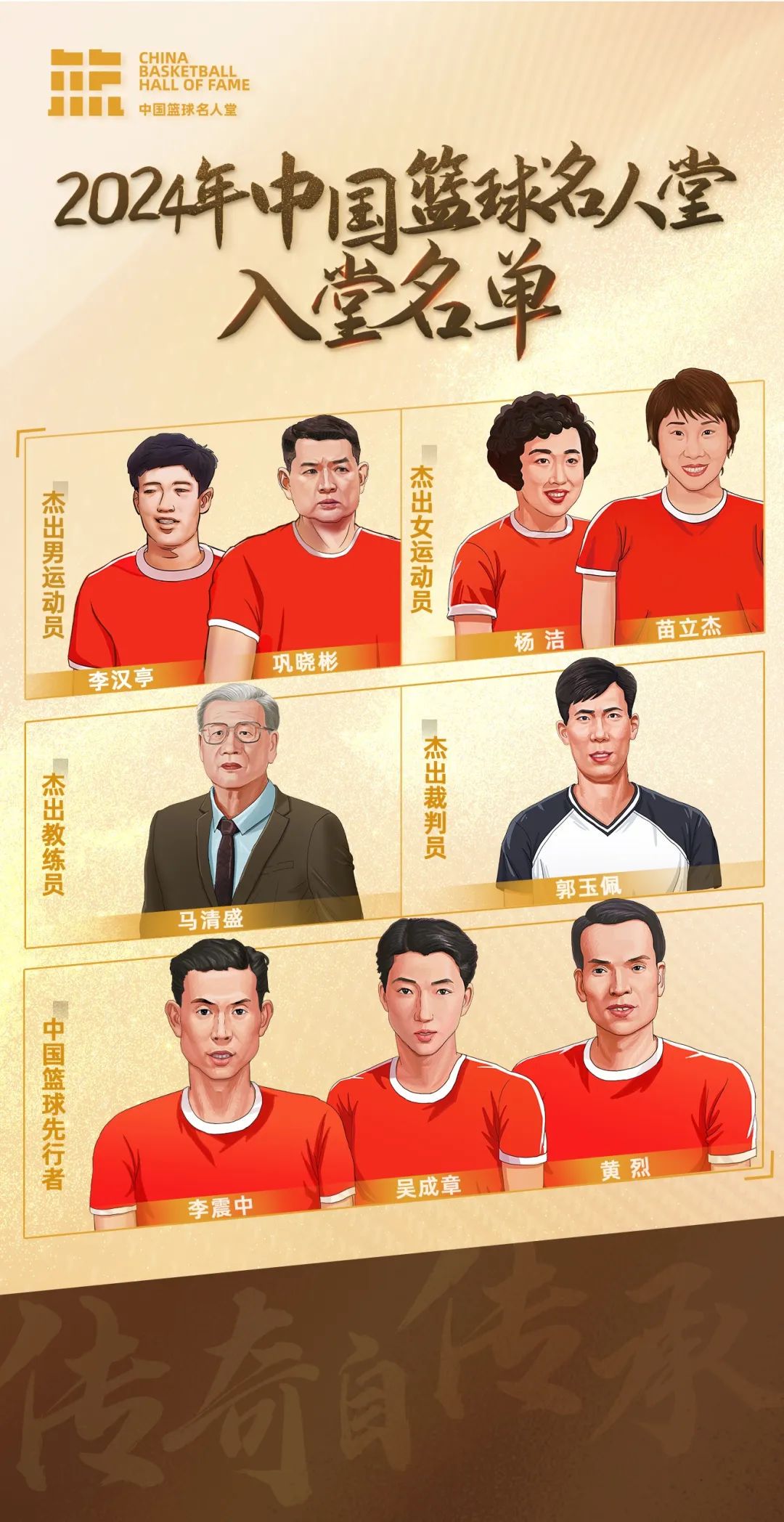 如何在篮球夏训中提升投篮命中率_2