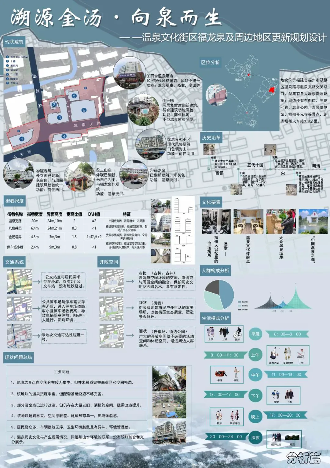 美国篮球训练计划一整套_0