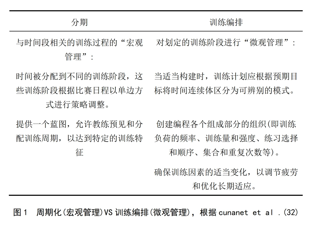 篮球集训中如何进行心理素质训练?_1