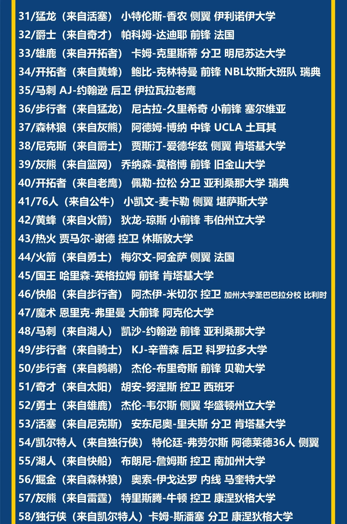 大学生篮球选手的心理健康指导_1